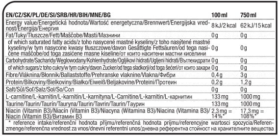 Эффективный жиросжигатель для активного образа жизни