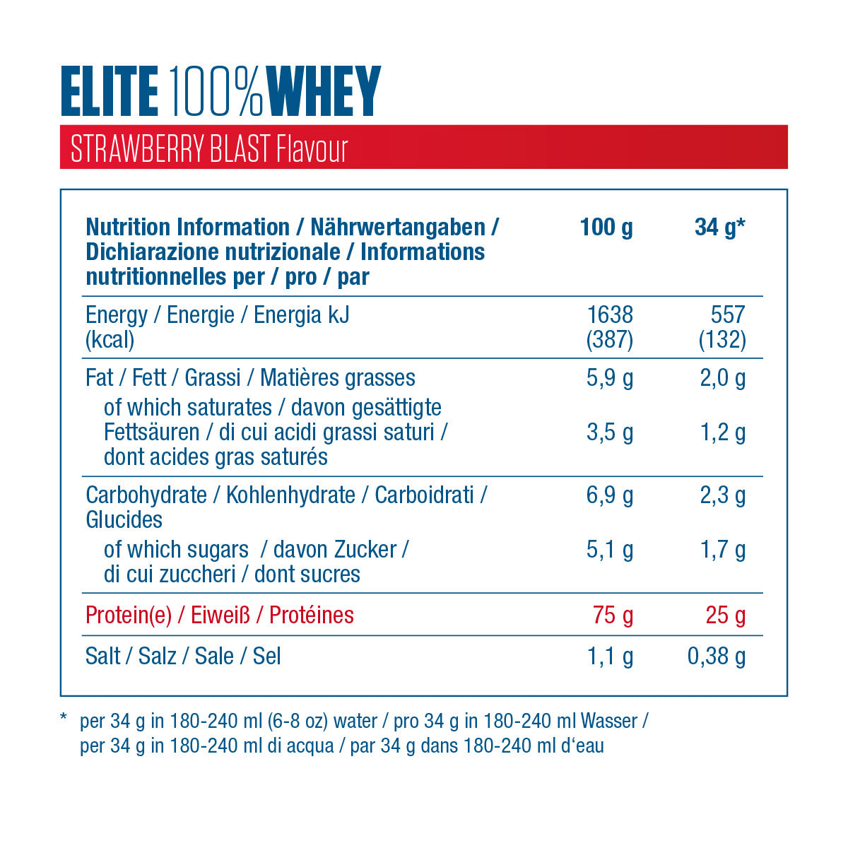 DYM Elite Prot Whey 942 g