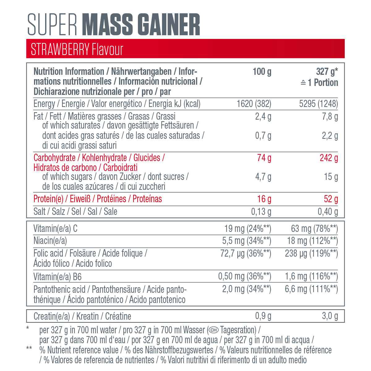DYMATIZE® SUPER MASS GAINER 2943 g