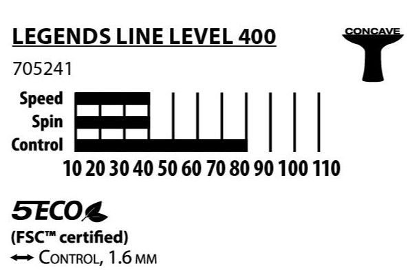 Ракетка для настольного тенниса Legends 400 FSC