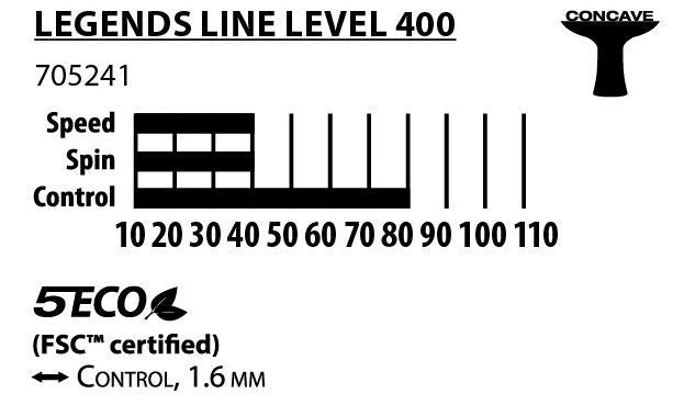 Ракетка для настольного тенниса Legends 400 FSC