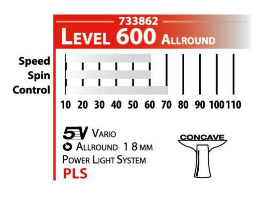 Ракетка Donic Waldner 600 для настольного тенниса