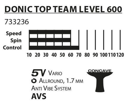 Ракетка для настольного тенниса Top Team 600 от Donic