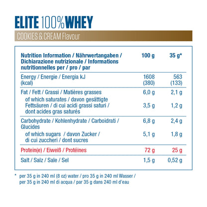 DYM Elite Prot Whey  2,17 kg