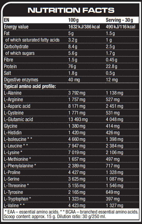 100% WHEY PROTEIN, сывороточный протеин для роста мышц