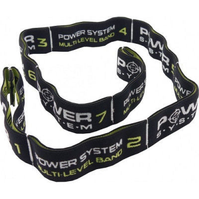 Expander-multilevel resistance band