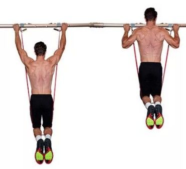 Тренировочная резина для домашних тренировок