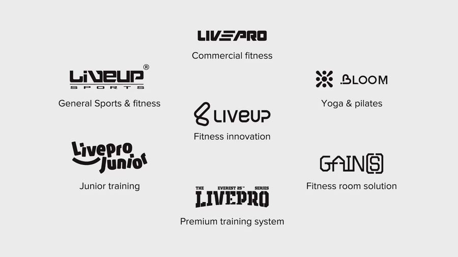 Диск балансировочный LiveUp для тренировки баланса и силы