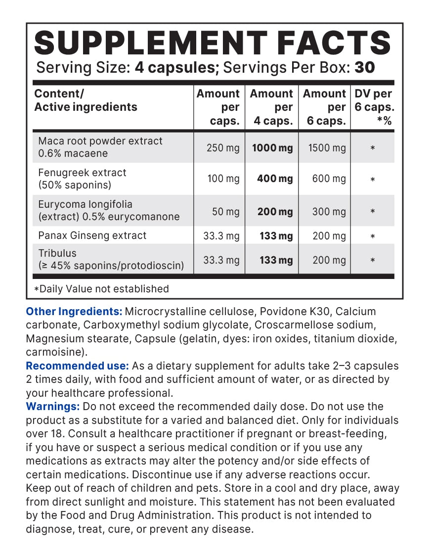 Тестостероновый бустер для повышения энергии и силы мужчин